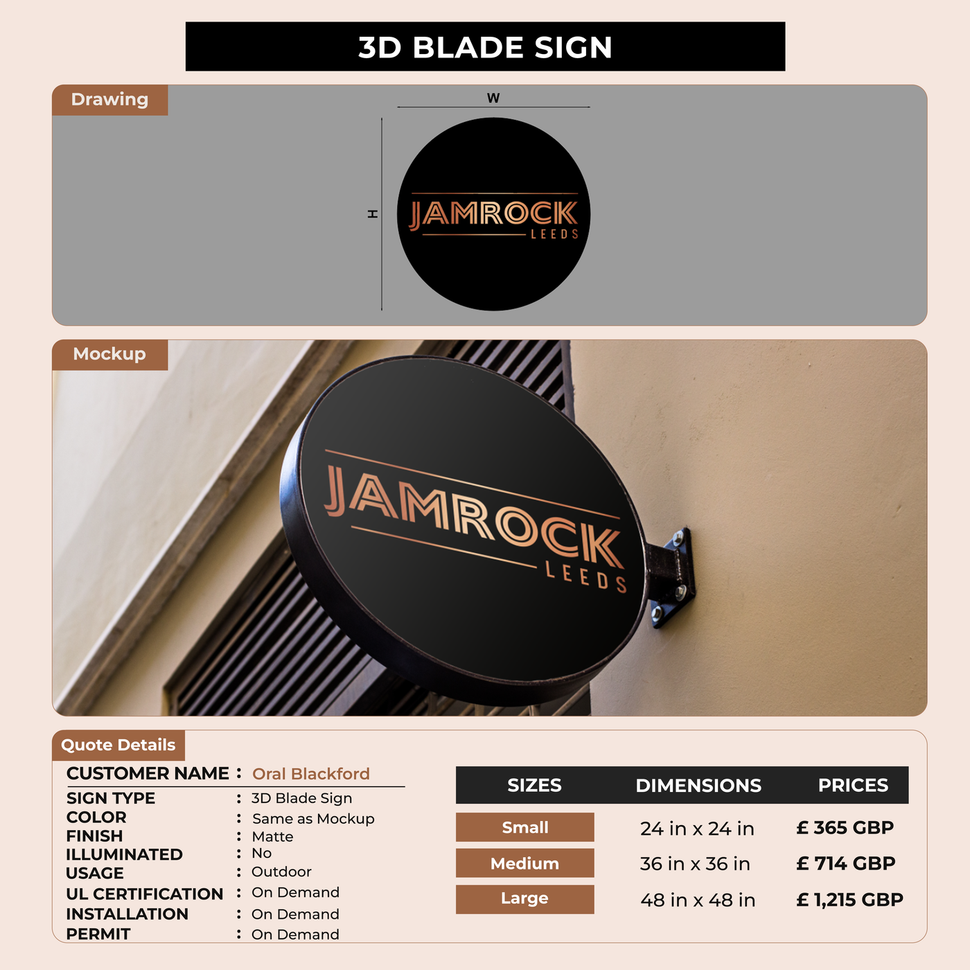 3d blade sign Oral Blackford